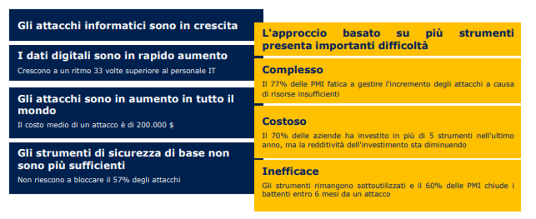 Senza titolo
