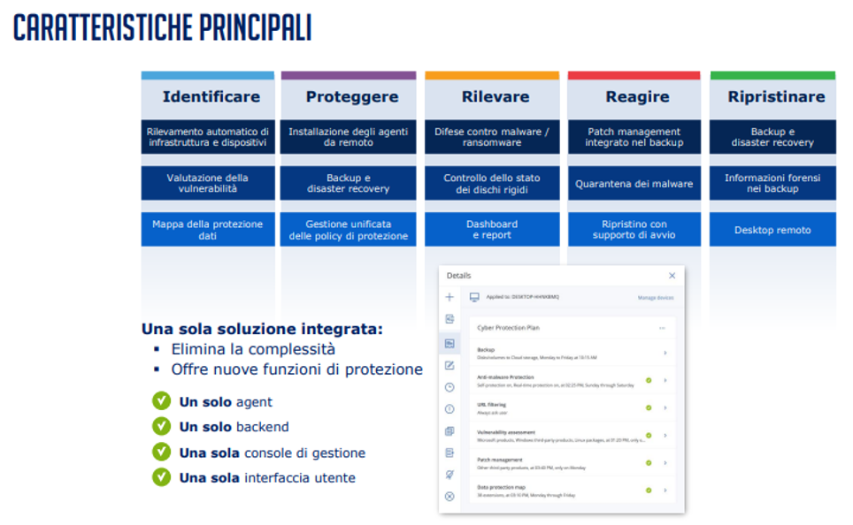 Senza titolo